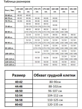 Костюм Противоэнцефалитный с сеткой, ткань палатка, цвет хаки - интернет магазин Полигон